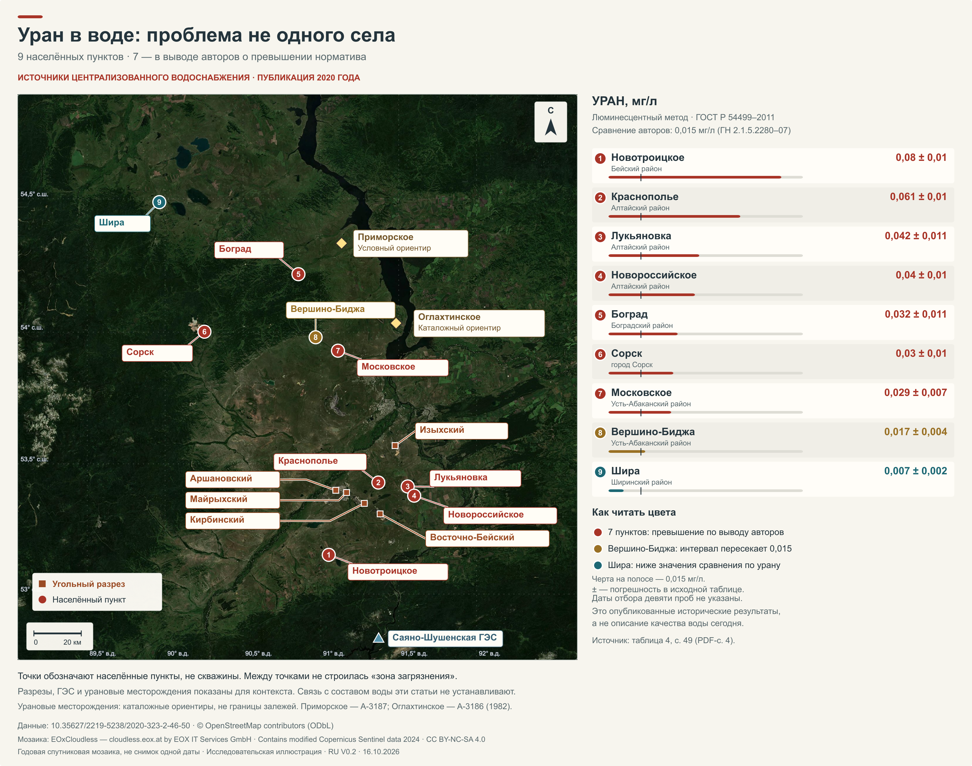 Карта населённых пунктов Хакасии с опубликованными результатами определения урана в питьевых источниках